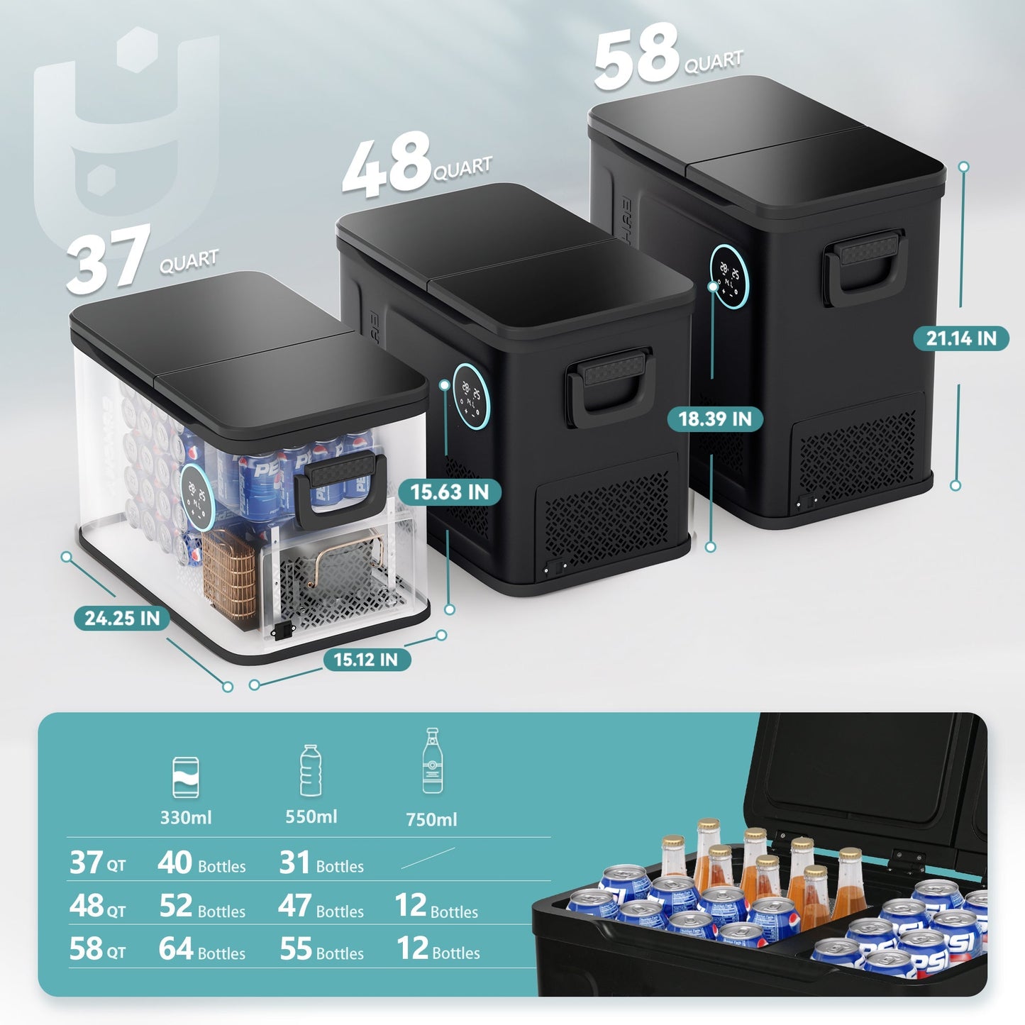 Euhomy Rover D1 Car Refrigerator