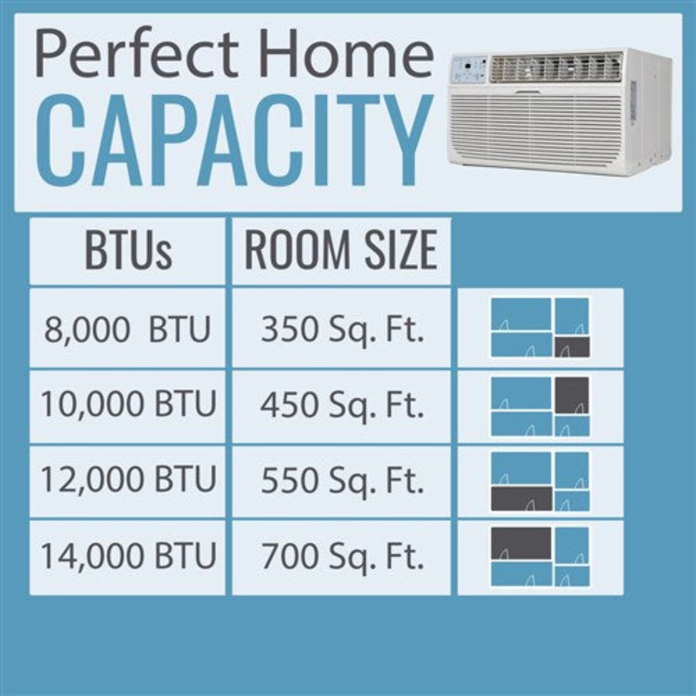 Keystone - 10, 000 BTU Through the Wall Heat/Cool, R32 - KSTAT10-2HD