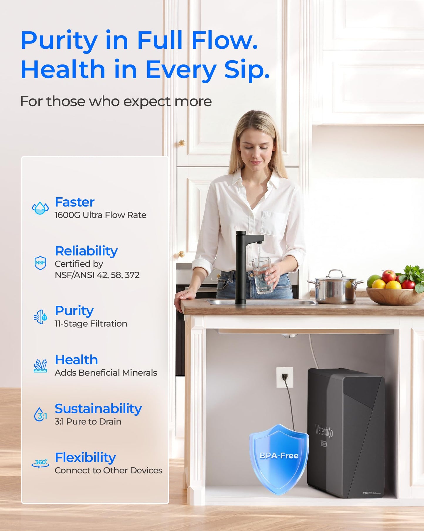 Waterdrop X16 Black Tankless Reverse Osmosis System | 1600 GPD | 11-Stage Filtration | UV Sterilization | Alkaline Mineral Technology | Smart Faucet | NSF/ANSI 42, 58 & 372 Certified