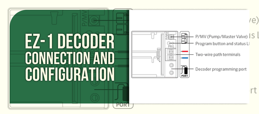 EZ-1 Decoder Connection and Configuration