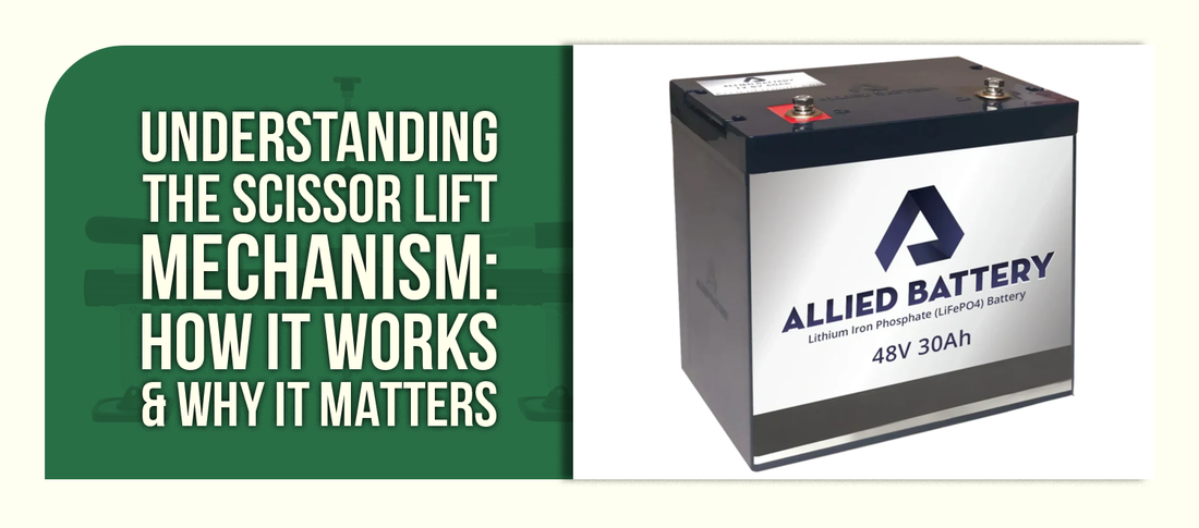 Understanding the Scissor Lift Mechanism: How It Works & Why It Matters