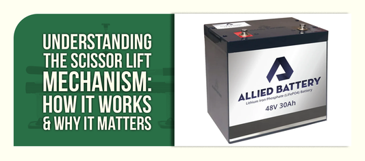 Understanding the Scissor Lift Mechanism: How It Works & Why It Matters