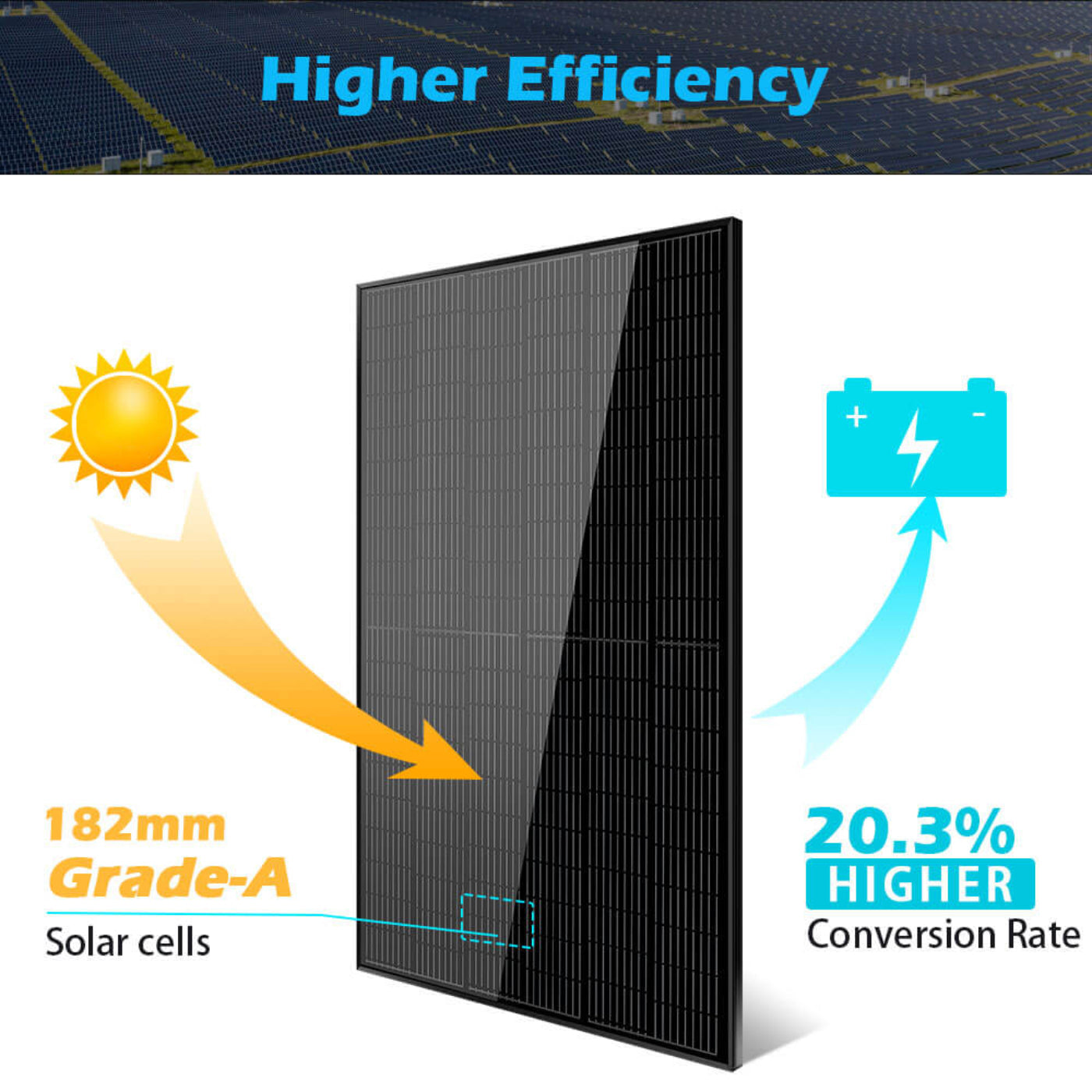 SunGold Power 370W MONO BLACK PERC SOLAR PANEL FULL PALLET (32 PANELS) UL 61730 - SG370WMx32