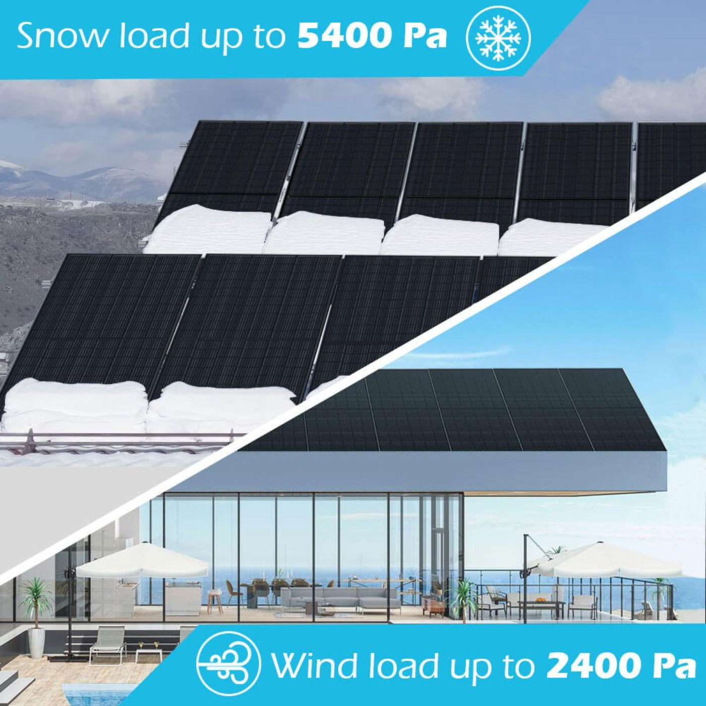 SunGold Power 370W MONO BLACK PERC SOLAR PANEL FULL PALLET (32 PANELS) UL 61730 - SG370WMx32