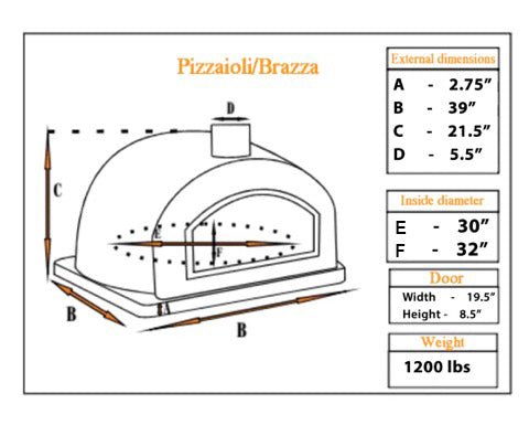 PIZZAIOLI PREMIUM PIZZA OVEN  ** TOP SELLER ** - Hybrid