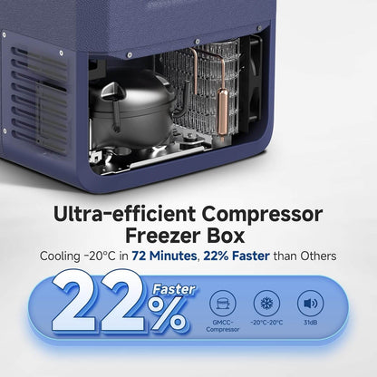 BODEGACOOLER 12 Volt Refrigerator 79QT/75L IPX4 Rating Water Resistant Dual Zone