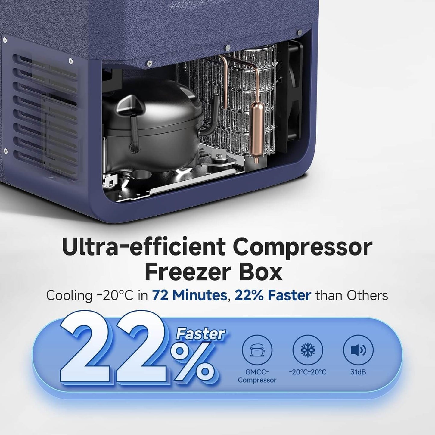 BODEGACOOLER 12 Volt Refrigerator 100QT/95L IPX4 Rating Water Resistant Dual Zone