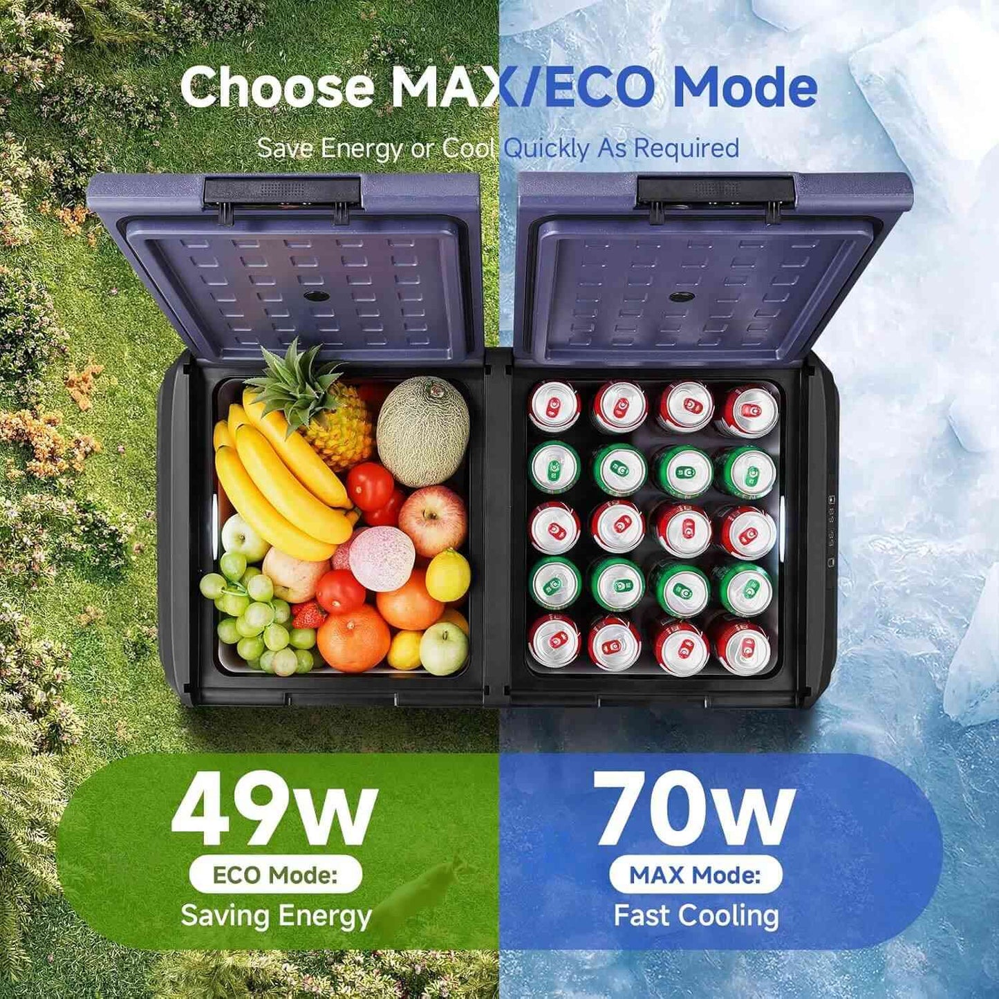 BODEGACOOLER 12 Volt Refrigerator 100QT/95L IPX4 Rating Water Resistant Dual Zone