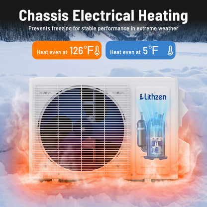 12000 BTU 18.1 SEER2 208/230V Mini Split Air Conditioner Works with Alexa