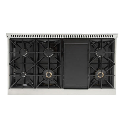Kucht Signature 48 In. 6.7 cu ft. Propane Gas Range with Black Door and Rose Gold Accents, KNG481/LP-K-ROSE - KNG481/LP-K-ROSE