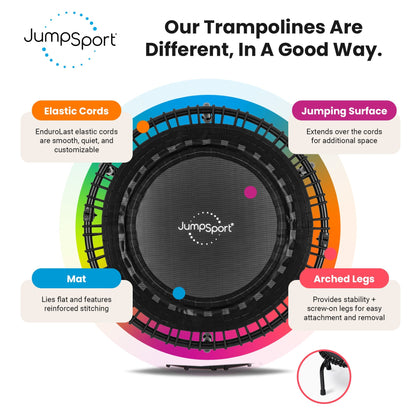 Disc-O-Bed JumpSport 370 PRO Indoor Heavy Duty Lightweight 39 In Fitness Trampoline, Black - 168418