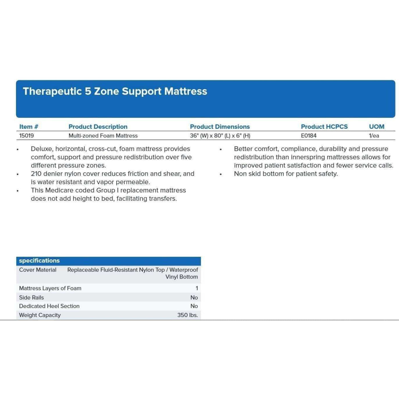 Drive Medical Therapeutic Foam Pressure Reduction Support Mattress - DM-15019