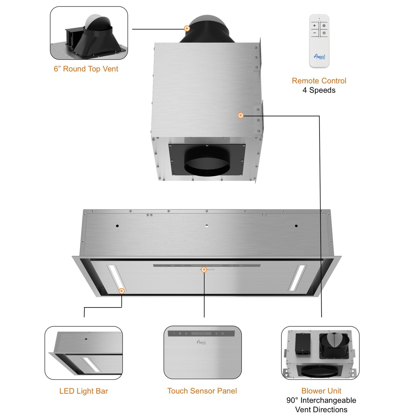 AWOCO  RH-IT06-CR Ceiling Mount Range Hood- Split Insert - 800 CFM & 6" Vent - AWC-RH-IT06-CR30