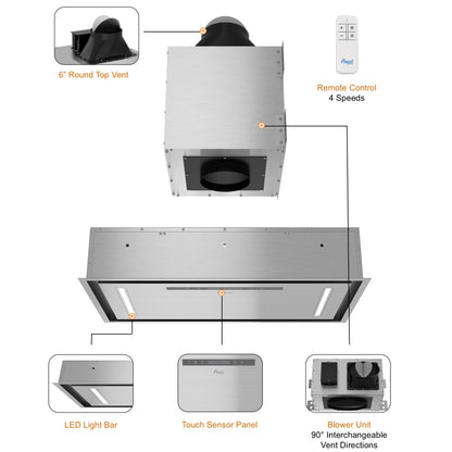 AWOCO  RH-IT06-CR Ceiling Mount Range Hood- Split Insert - 800 CFM & 6" Vent - AWC-RH-IT06-CR30