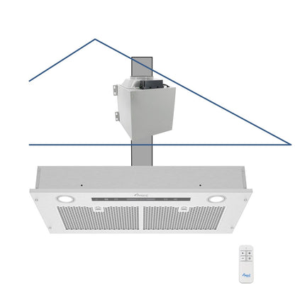 AWOCO  RH-IT08-R Ceiling Mount Range Hood Mesh Filters - Split Insert - 1000 CFM & 8" Vent - RH-IT08-R30-COLD-MESH