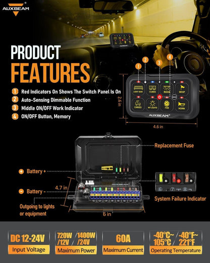 Auxbeam AR-800 RGB Switch Panel + 3 Inch LED Pods with White&Yellow Cover - GP00012139