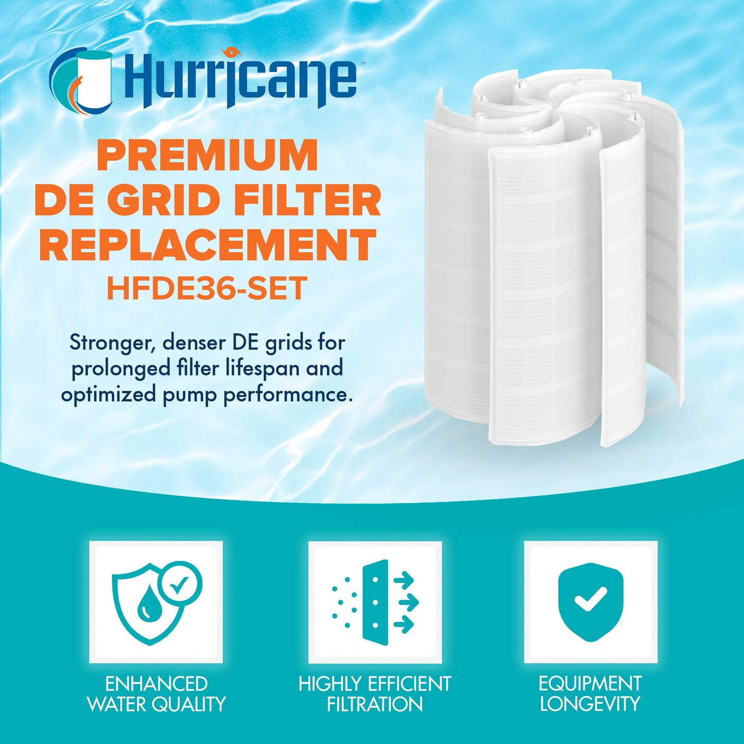 Summer Waves Hurricane 36 Sq Ft DE Grid Filter with 7 Full Grids and 1 Partial Grid, 3 Pack - 417569