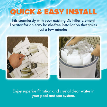 Summer Waves Hurricane 36 Sq Ft DE Grid Filter with 7 Full Grids and 1 Partial Grid, 3 Pack - 417569