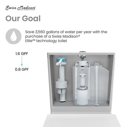 Swiss Madison Dreux High Efficiency One-Piece Elongated Toilet with 0.8 GPF Water Saving Patented Technology - SM-1T180