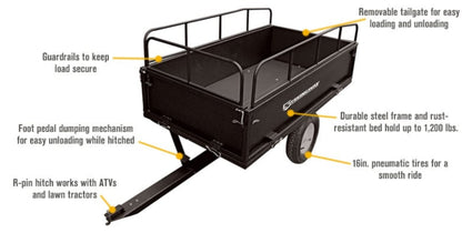 Strongway Steel ATV Trailer - 1,200-Lb. Capacity - 18 Cubic Foot Trailer  - 46443.STR