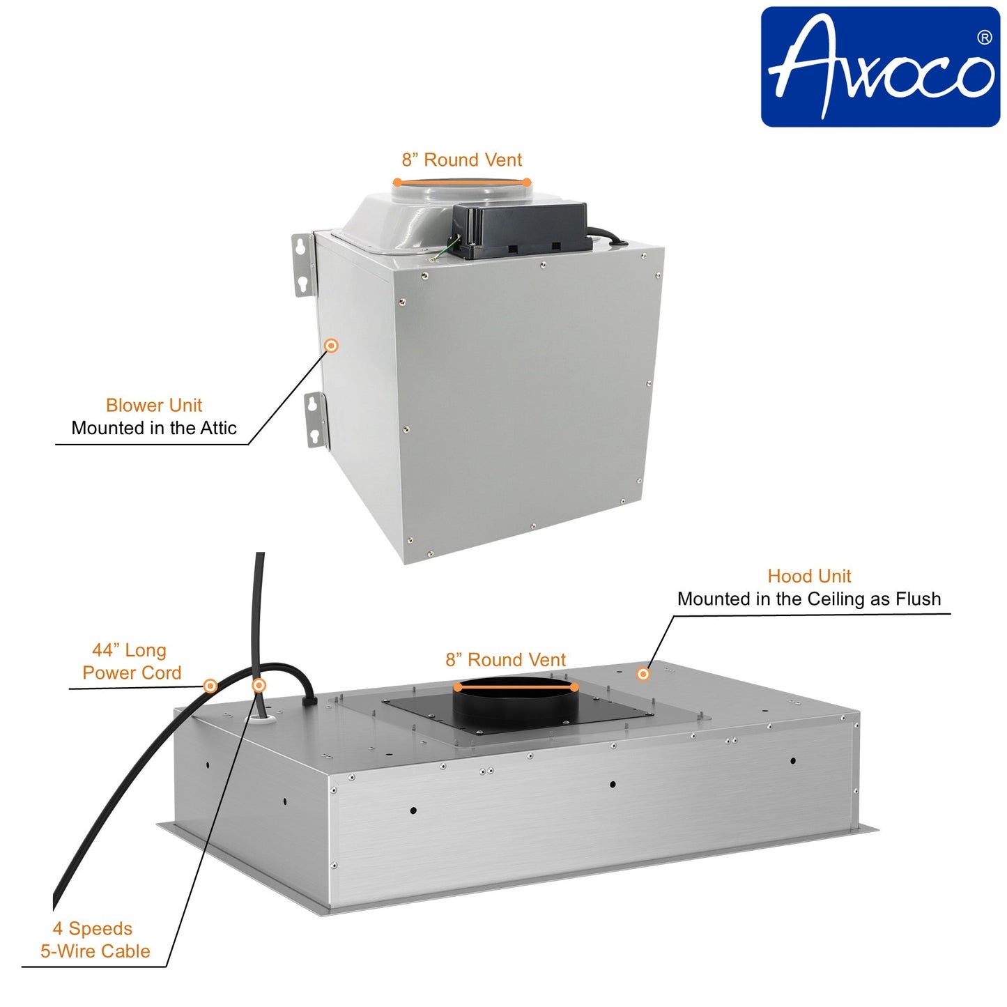 AWOCO  RH-IT08-CR Ceiling Mount Range Hood  Split Insert - 1000 CFM & 8" Vent - RH-IT08-CR30