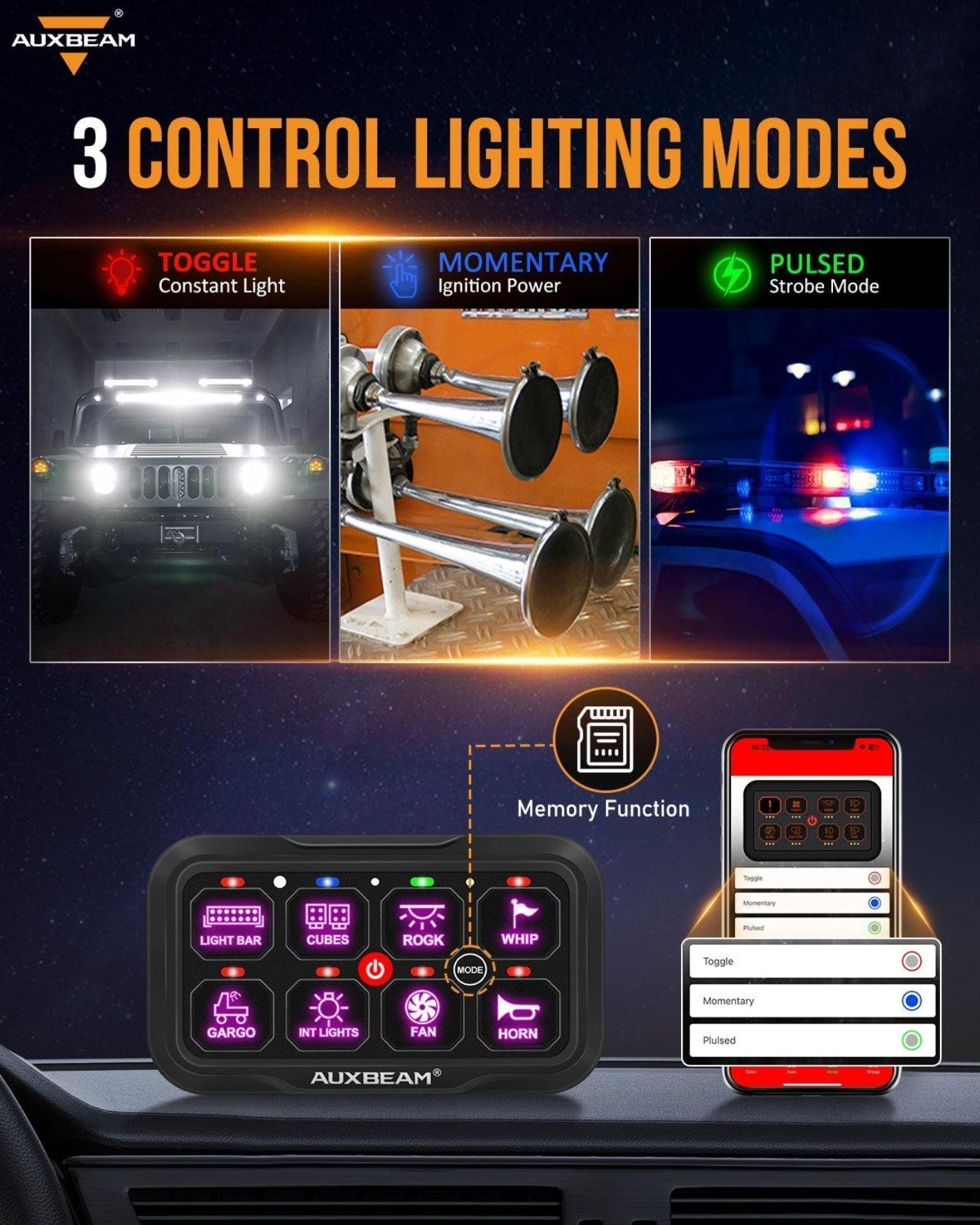 Auxbeam AR-800 RGB Switch Panel + 3 Inch LED Pods with White&Yellow Cover - GP00012139