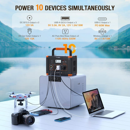 GRECELL Portable Power Station 500W with Portable Solar Panel - DYCNX0001AGEM-MXUS+DYZDB0001AGE