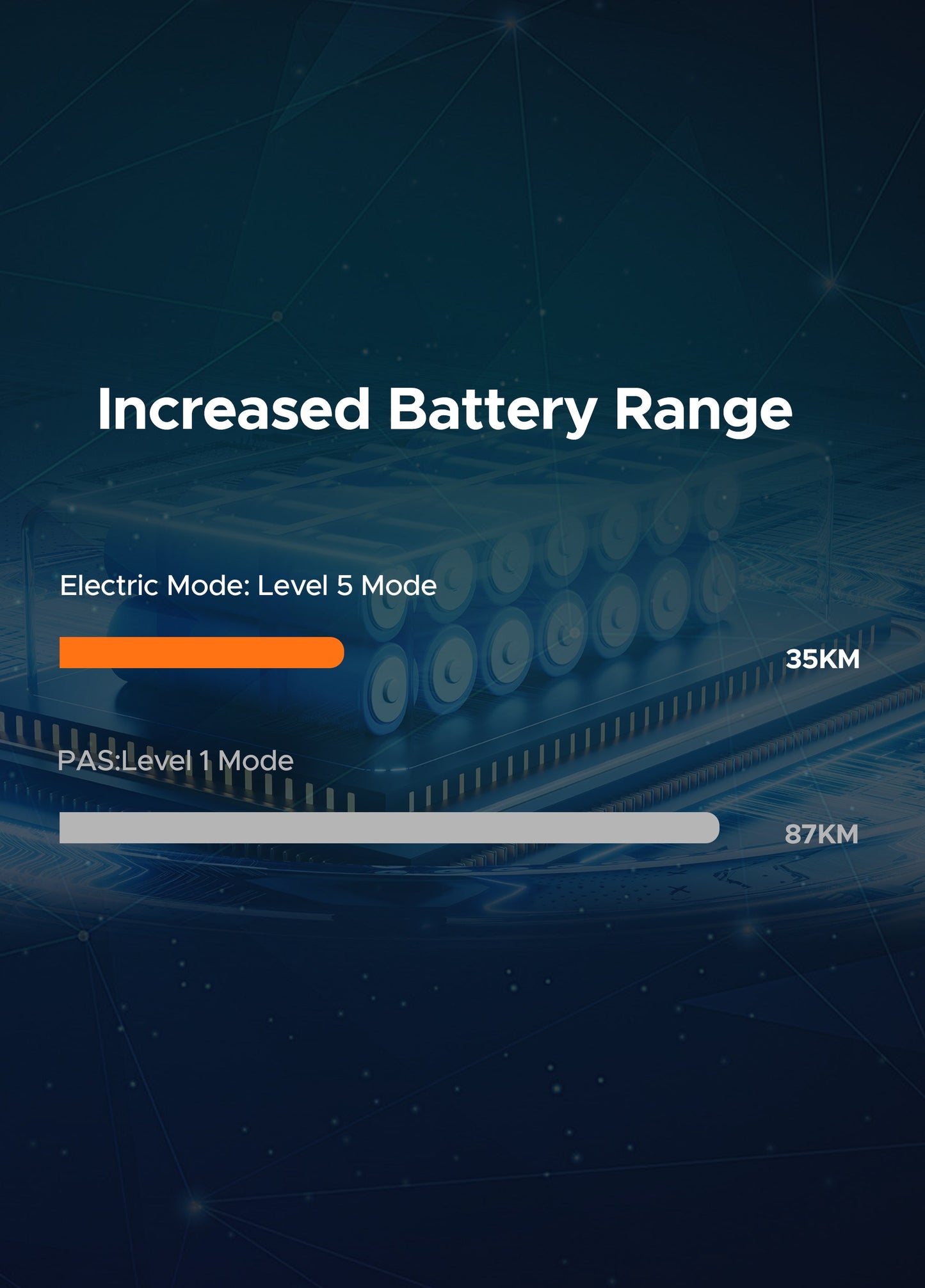 Engwe Battery - DCEGPT48V13A