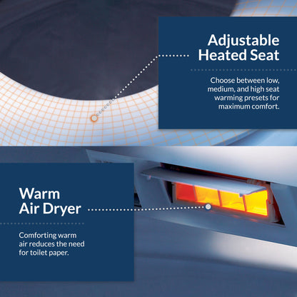 Bio Bidet | HD-7000 Bidet Seat - 7ZHD7000E 000