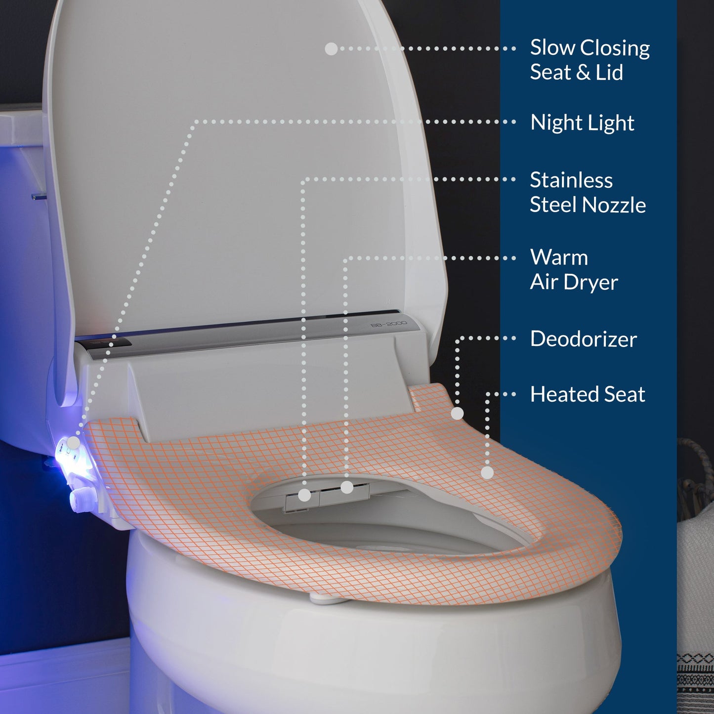 Bio Bidet BB-2000 Bidet Toilet Seat - 7ZBB2000E 000