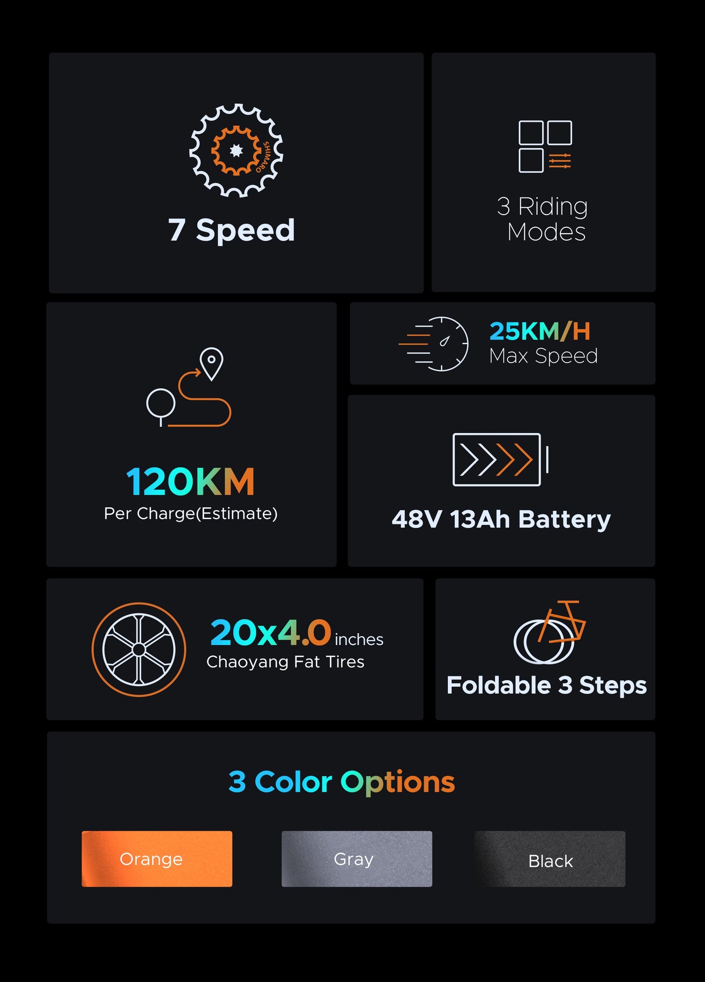 Engwe EP-2 Pro - EUUEP2BOOSTBK