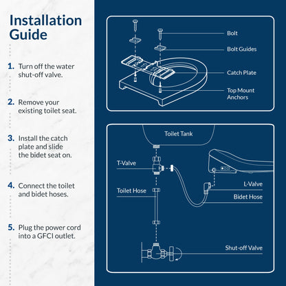 Bio Bidet BB-1200L Bidet Seat - 7ZBB1200L 000