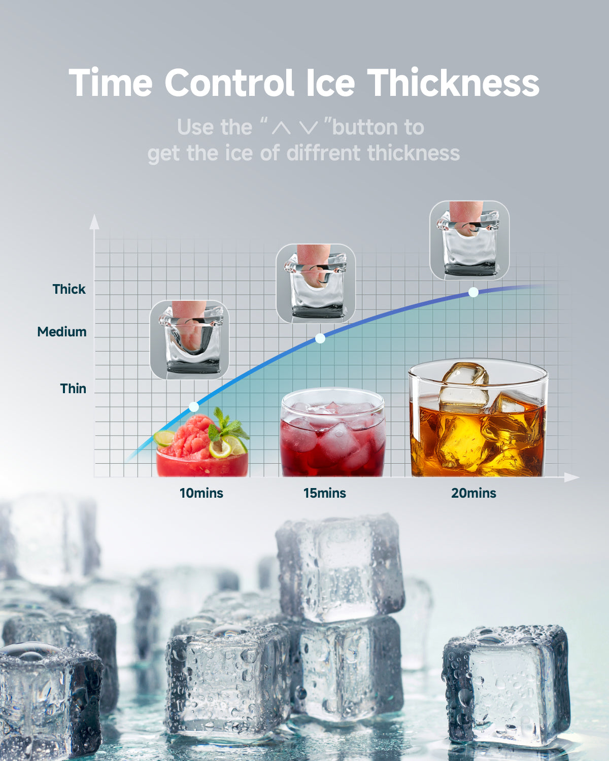 Euhomy Lucid M3 Cube Commercial Ice Maker
