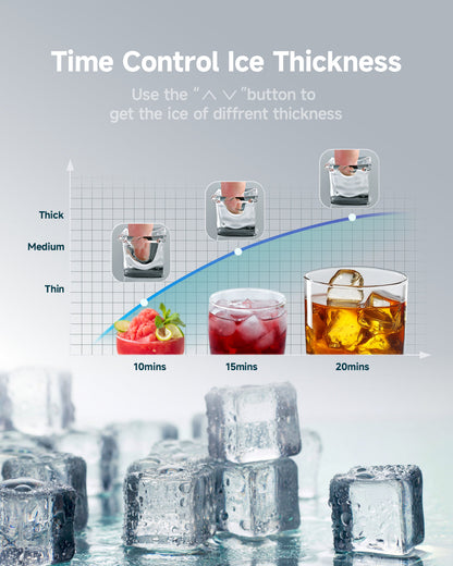 Euhomy Lucid M3 Cube Commercial Ice Maker