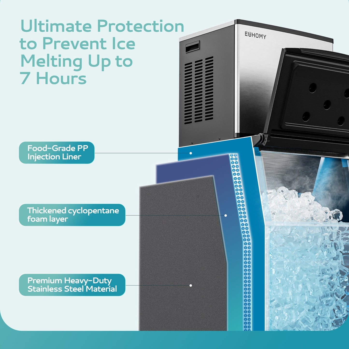 Euhomy Lucid L1 Cube Commercial Ice Maker