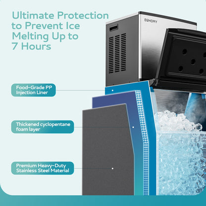 Euhomy Lucid L1 Cube Commercial Ice Maker