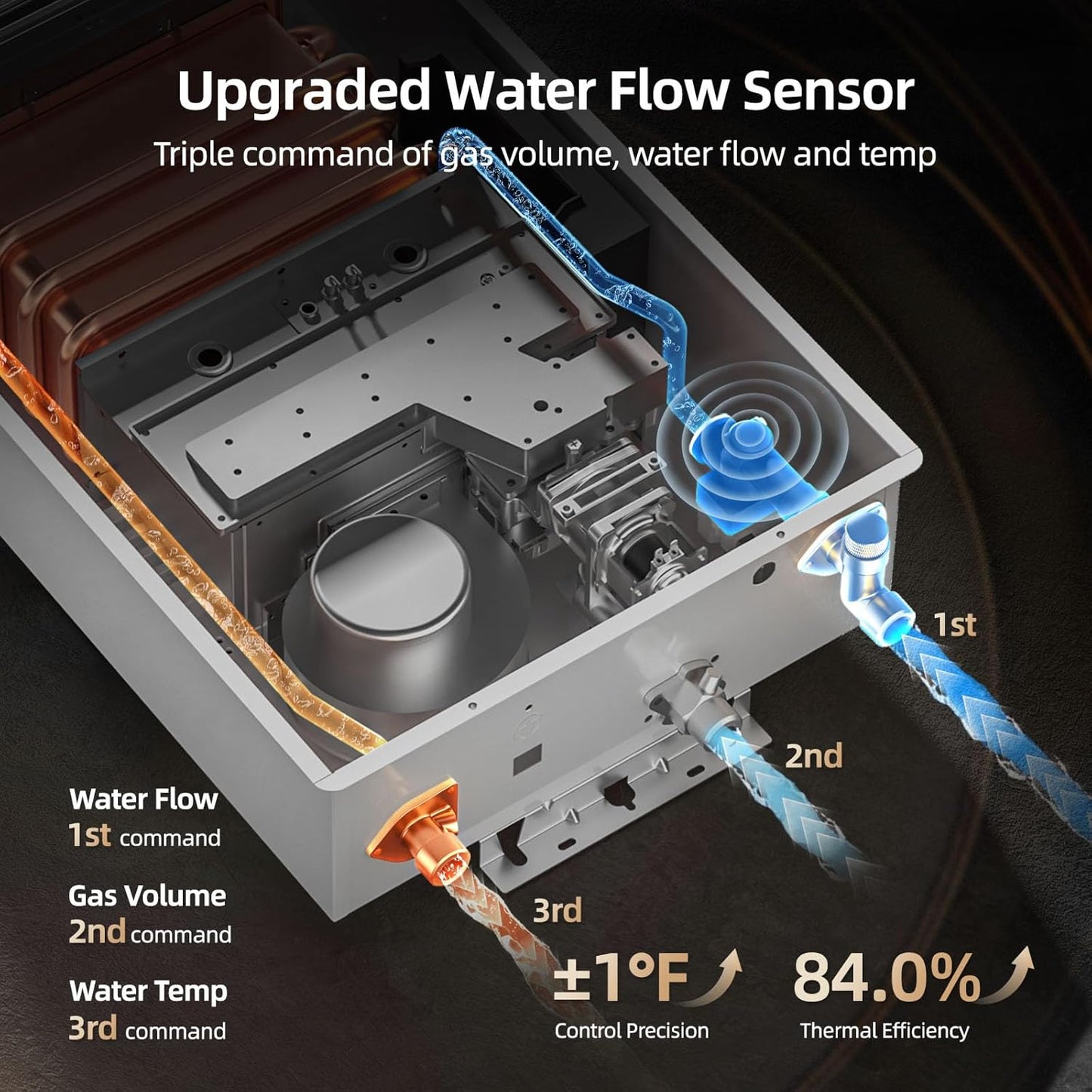 Mizudo CS120S Tankless Water Heater Natural Gas 5.1 GPM 120,000 BTU New - FDG-CS120SBW-NG