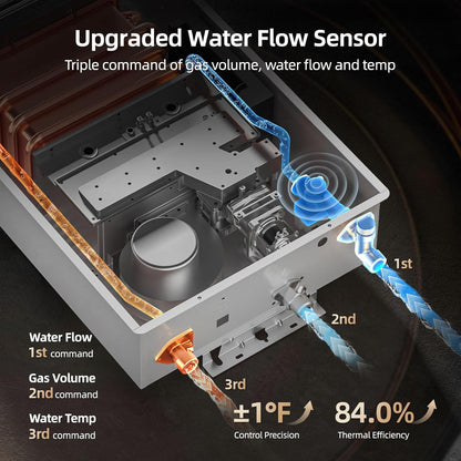 Mizudo CS120S Tankless Water Heater Natural Gas 5.1 GPM 120,000 BTU New - FDG-CS120SBW-NG