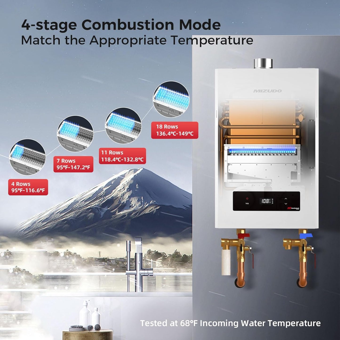 Mizudo CF170 Tankless Water Heater Natural Gas 7.5 GPM 170,000 BTU New - FDG-CF170AW-NG
