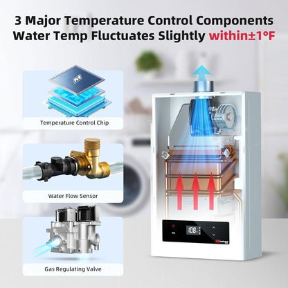 Mizudo CS120 Tankless Water Heater Natural Gas 5.1 GPM 120,000 BTU New - FDG-CS120BW-NG