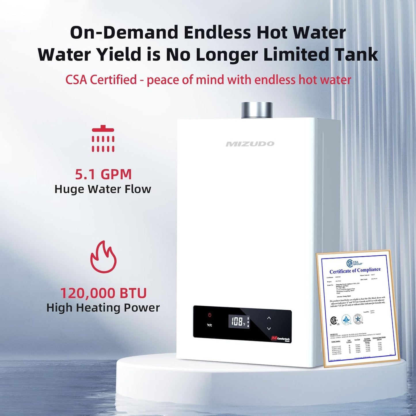 Mizudo CS120 Tankless Water Heater Propane Gas 5.1 GPM 120,000 BTU New - FDG-CS120BW-LP