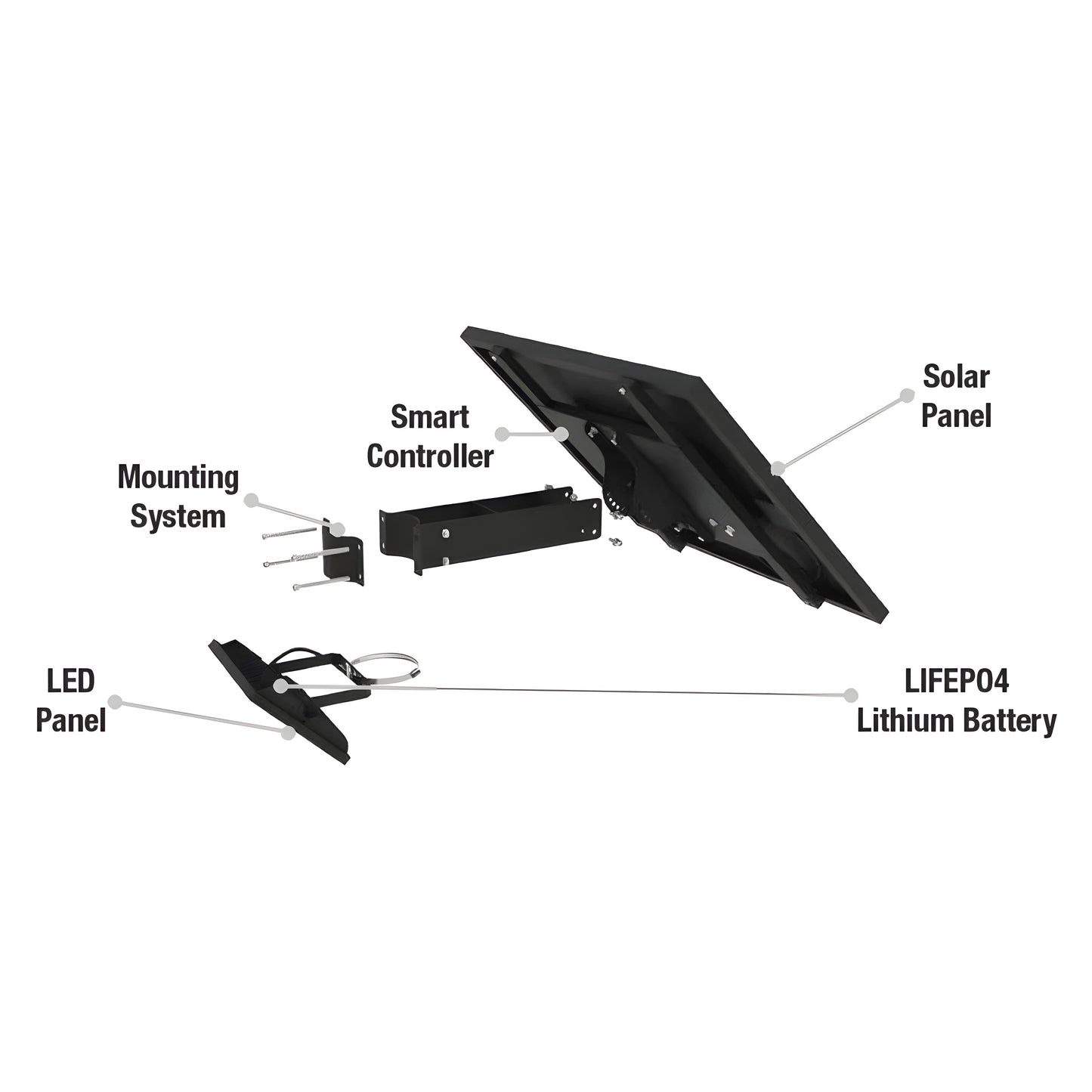 AVS Energy Solar LED Flood Light 50 Watt 7000 Lumens 5000K  - AVS-BLK-50W
