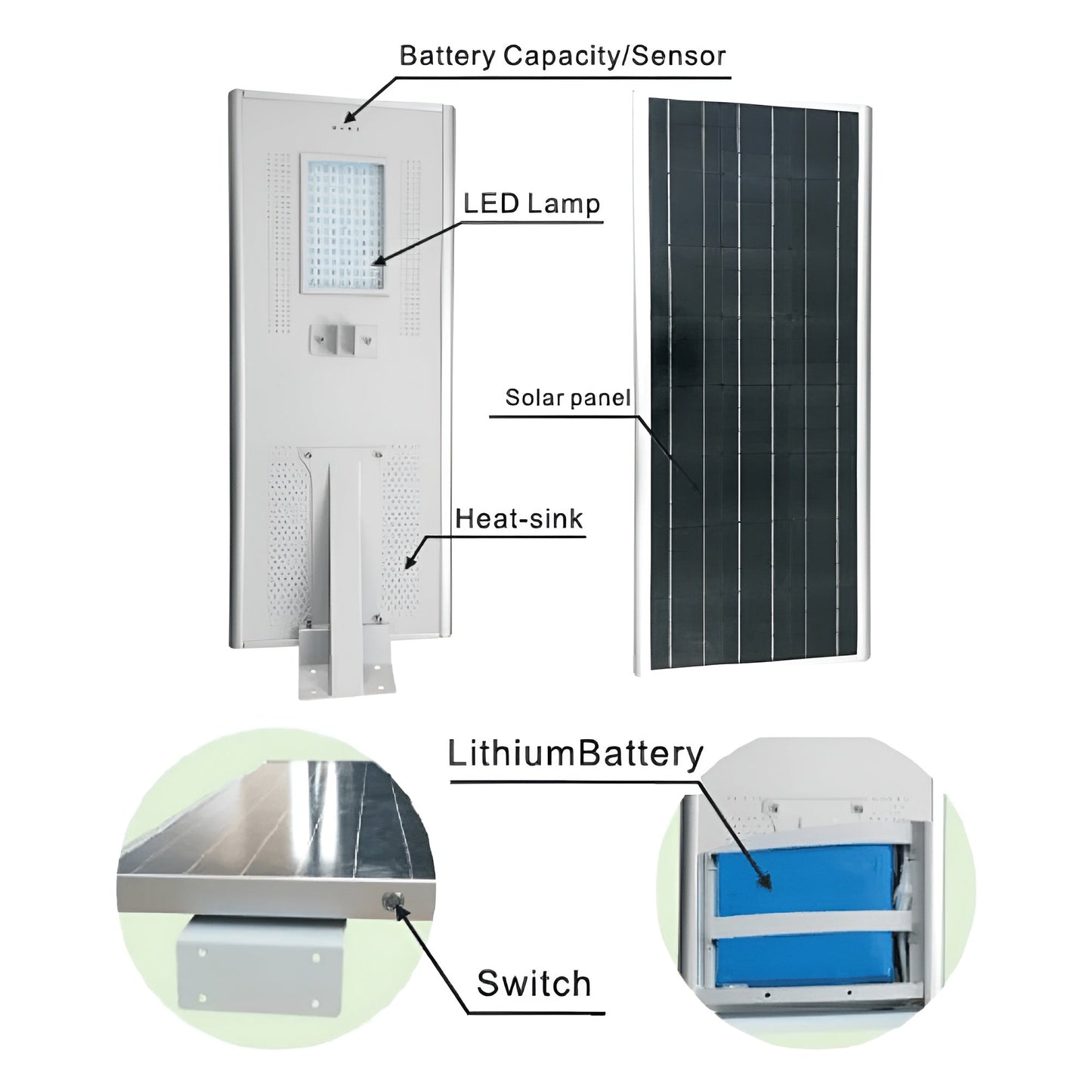 AVS Energy Solar LED Street Light 20 Watt 2100 Lumens 5000K Parking Lot Light Solar All in One Street Light  - AVS-AI1-20W