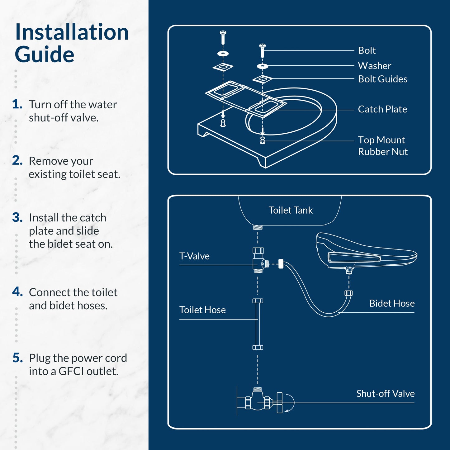 Bio Bidet | HD-7000 Bidet Seat - 7ZHD7000E 000