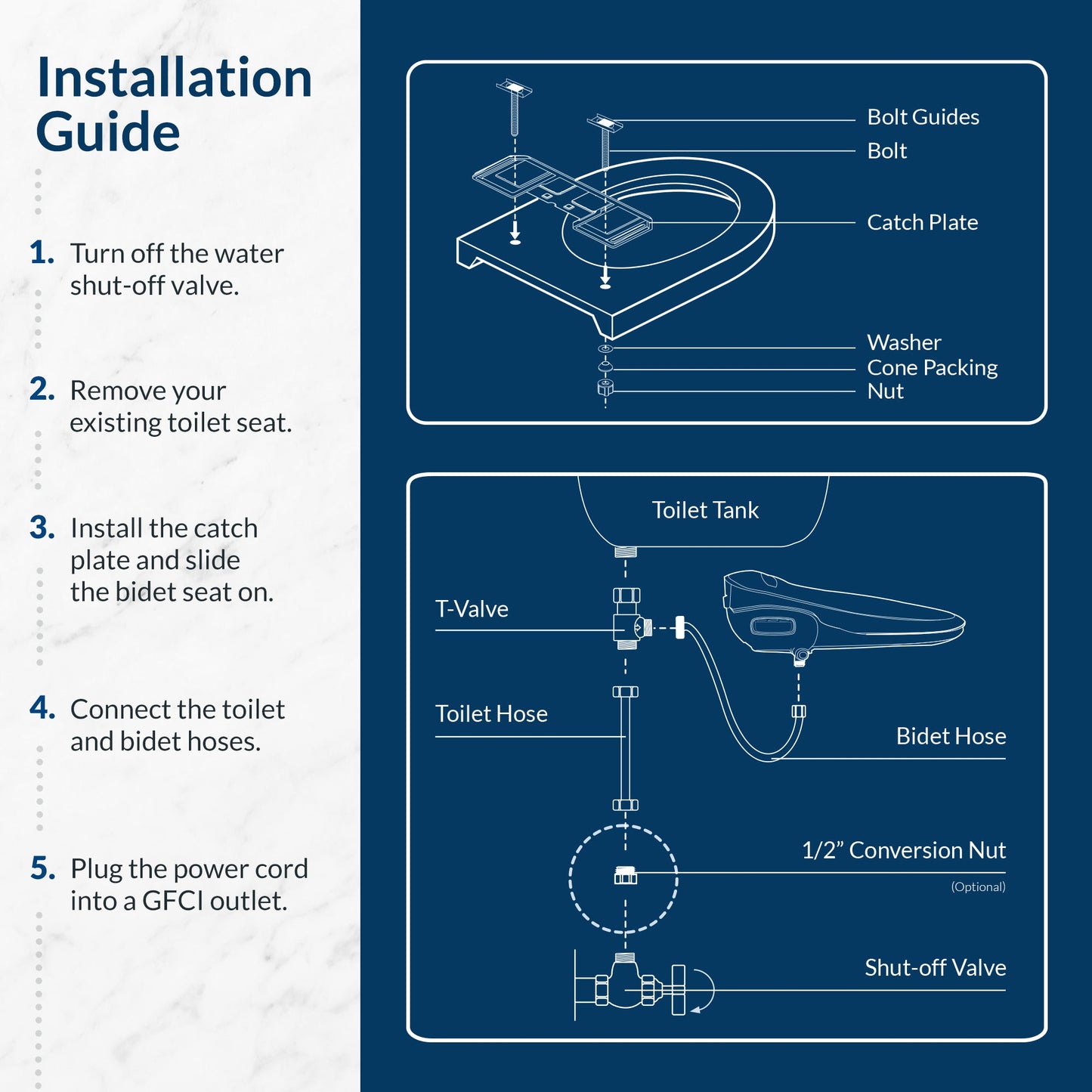 Bio Bidet BB-1000 Supreme Bidet Toilet Seat - 7ZBB1000E 000