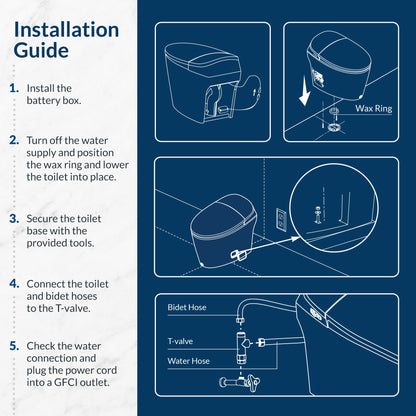 Bio Bidet Discovery DLX Smart Bidet Toilet - 7ZDISCDLX 000