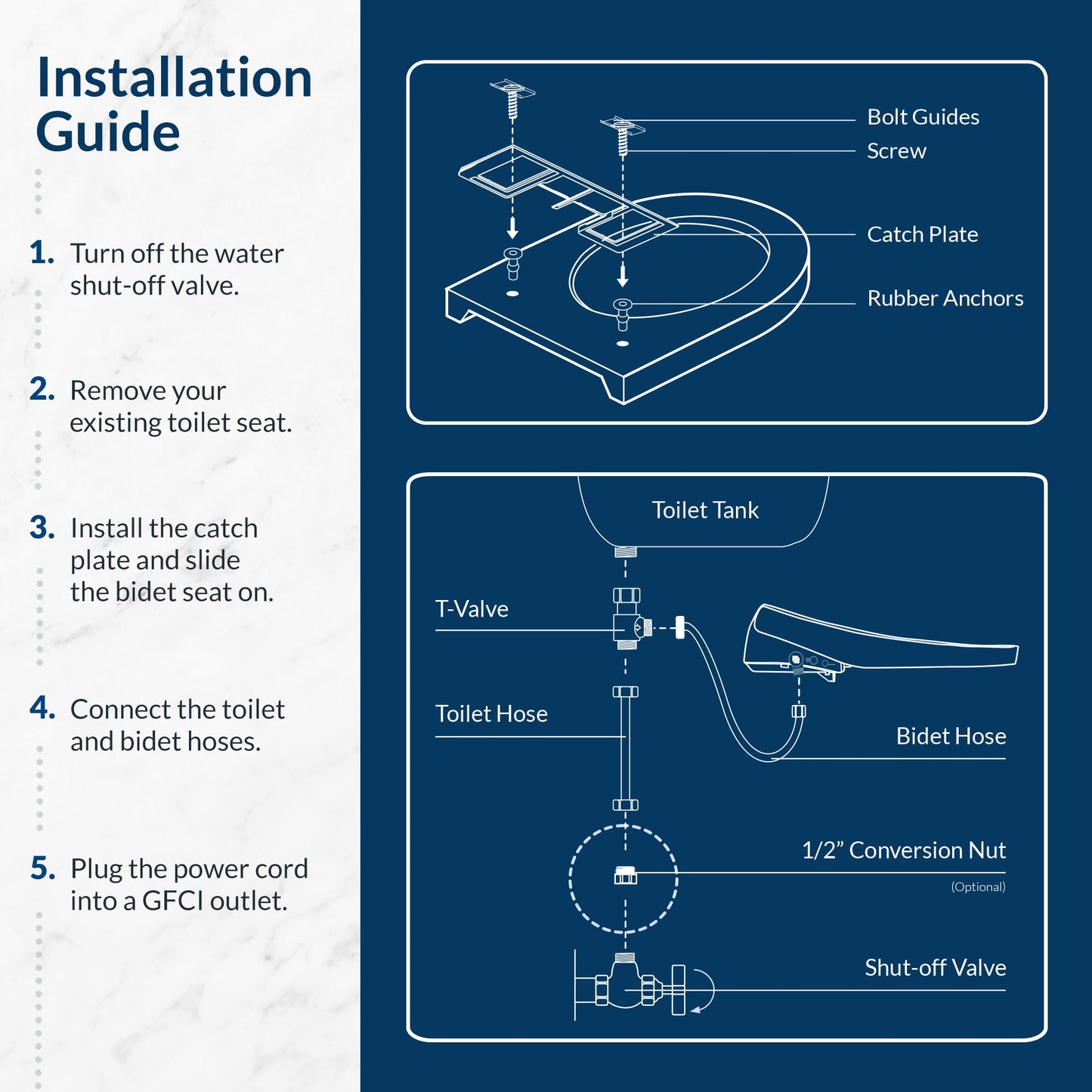 Bio Bidet Discovery DLS Bidet Seat - 7ZDISCDLSE 000