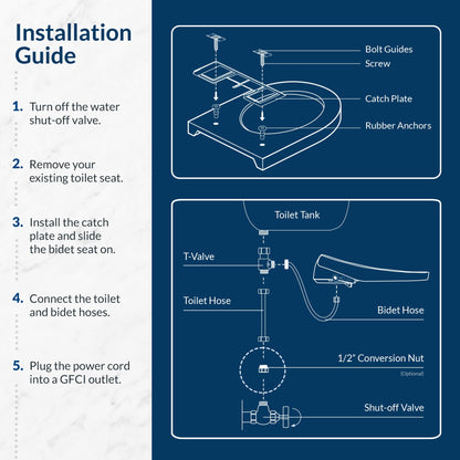 Bio Bidet Discovery DLS Bidet Seat - 7ZDISCDLSE 000