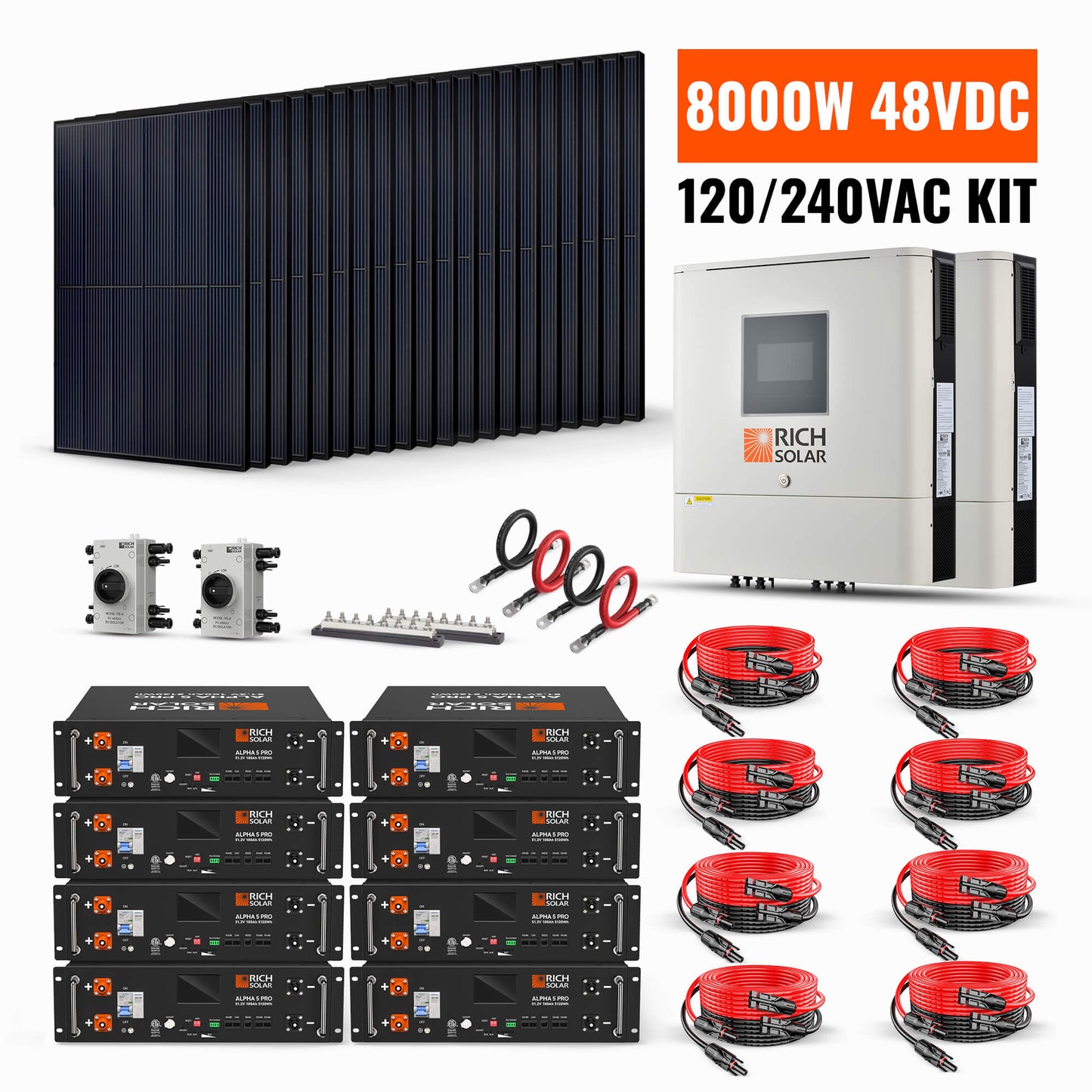 Rich Solar 8000W 48V-120/240VAC Solar Kit - RS-CBK8000