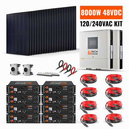 Rich Solar 8000W 48V-120/240VAC Solar Kit - RS-CBK8000